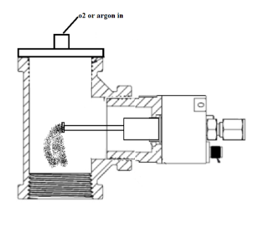 Cross-section drawing of a laboratory reactor with a side-mounted ultrasonic nozzle spraying into a heated tube, oxygen or argon inlet at the top (Colorado School of Mines)