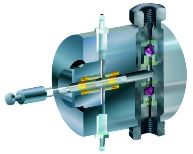Cutaway illustration of a piston metering pump showing the piston, cylinder and ball check valves